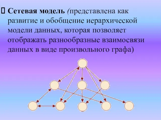 Сетевая модель (представлена как развитие и обобщение иерархической модели данных, которая