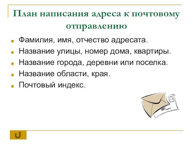 План написания адреса к почтовому отправлению Фамилия, имя, отчество адресата. Название