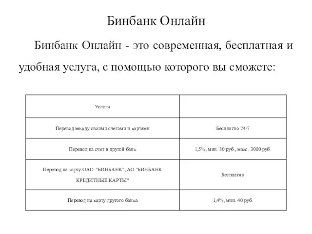 Бинбанк Онлайн Бинбанк Онлайн - это современная, бесплатная и удобная услуга, с помощью которого вы сможете: