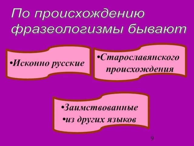 Заимствованные из других языков По происхождению фразеологизмы бывают Старославянского происхождения Исконно русские