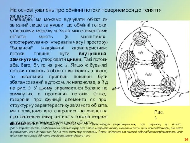 На основі уявлень про обмінні потоки повернемося до поняття зв'язності. Очевидно,