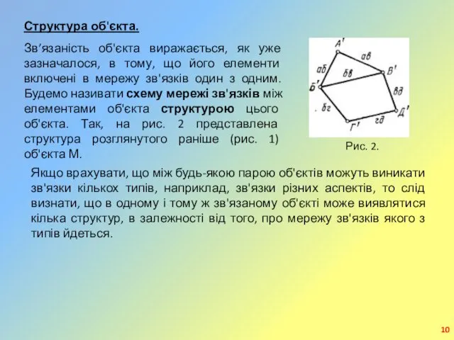 Структура об'єкта. Зв’язаність об'єкта виражається, як уже зазначалося, в тому, що