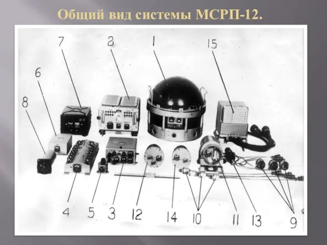 Общий вид системы МСРП-12.