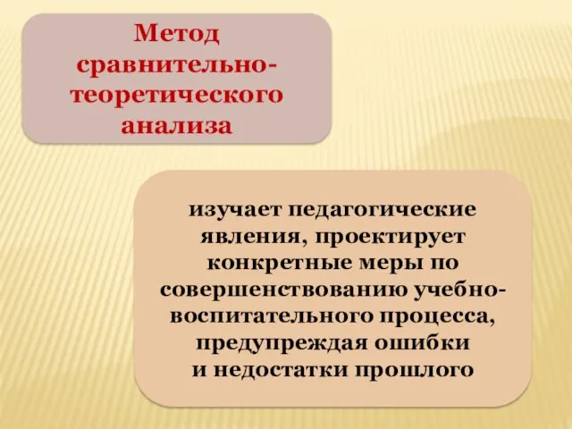 Метод сравнительно-теоретического анализа изучает педагогические явления, проектирует конкретные меры по совершенствованию