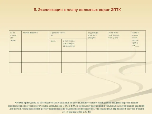 5. Экспликация к плану железных дорог ЭПТК Форма приведены из «Методических