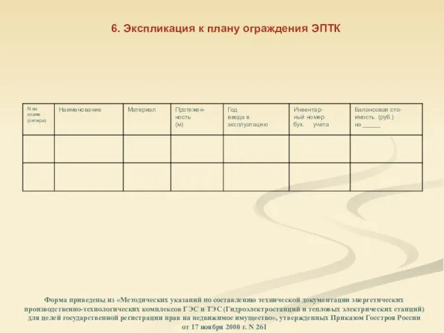 6. Экспликация к плану ограждения ЭПТК Форма приведены из «Методических указаний