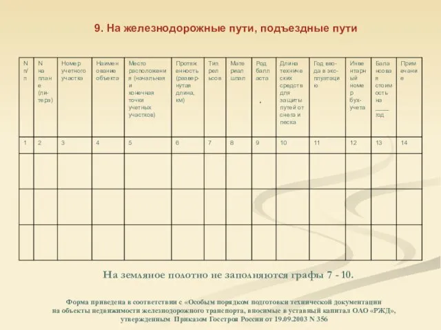 9. На железнодорожные пути, подъездные пути Форма приведена в соответствии с