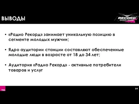 ВЫВОДЫ «Радио Рекорд» занимает уникальную позицию в сегменте молодых мужчин; Ядро