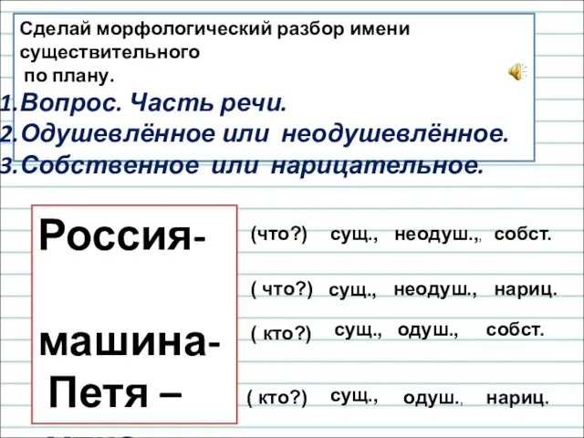 Сделай морфологический разбор имени существительного по плану. Вопрос. Часть речи. Одушевлённое