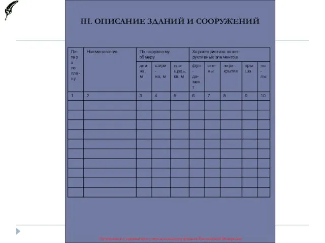 Инструкция о проведении учета жилищного фондав Российской Федерации