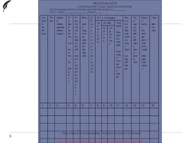 Приложение к техническому паспорту на здание (строение) ЭКСПЛИКАЦИЯ К ПОЭТАЖНОМУ ПЛАНУ