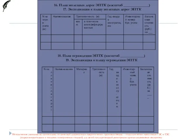 16. План железных дорог ЭПТК (масштаб ______________) 17. Экспликация к плану