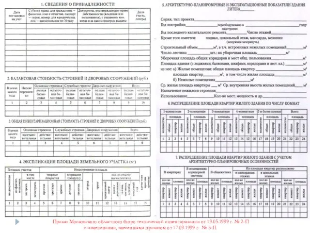 Приказ Московского областного бюро технической инвентаризации от 19.05.1999 г. № 2-П