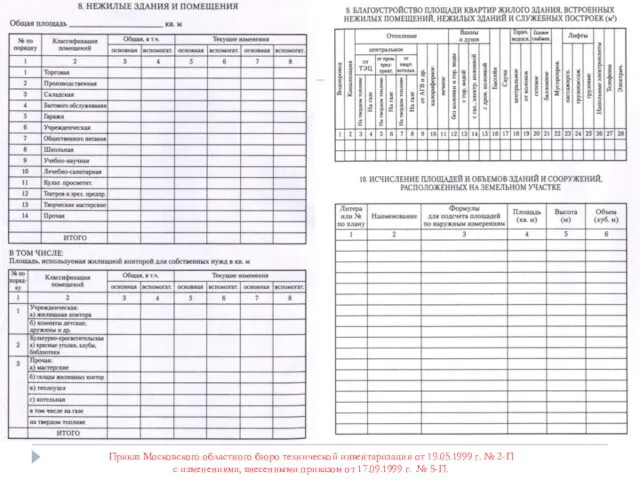 Приказ Московского областного бюро технической инвентаризации от 19.05.1999 г. № 2-П