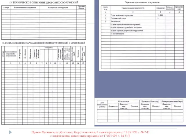 Приказ Московского областного бюро технической инвентаризации от 19.05.1999 г. № 2-П