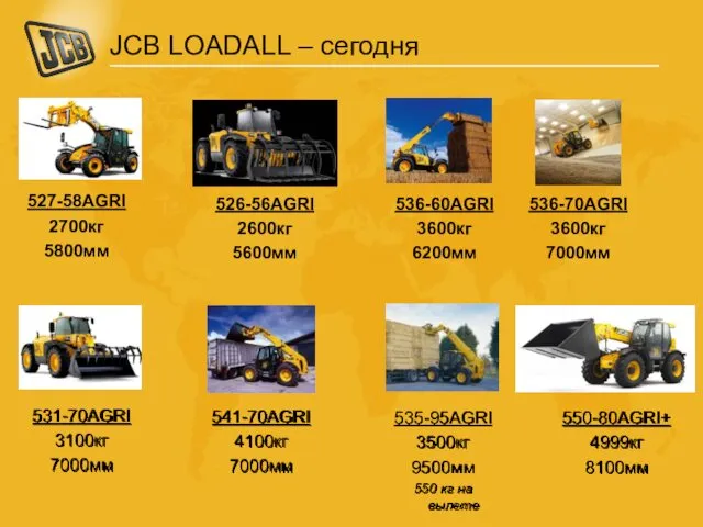 JCB LOADALL – сегодня 536-60AGRI 3600кг 6200мм 531-70AGRI 3100кг 7000мм 541-70AGRI