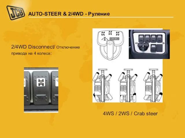 AUTO-STEER & 2/4WD - Руление 4WS / 2WS / Crab steer