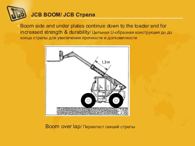 JCB BOOM/ JCB Стрела Boom side and under plates continue down