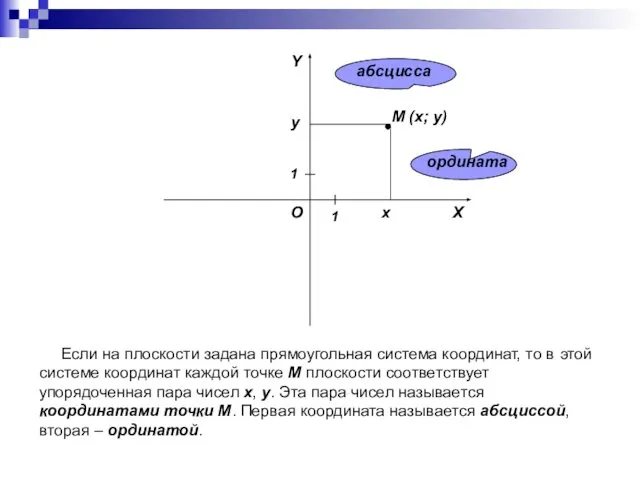 Если на плоскости задана прямоугольная система координат, то в этой системе