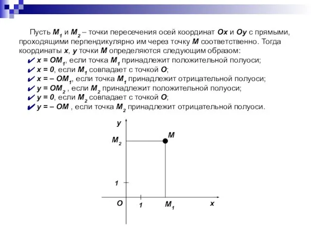 Пусть M1 и M2 – точки пересечения осей координат Ox и