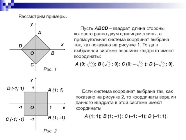 Рассмотрим примеры. Пусть ABCD – квадрат, длина стороны которого равна двум