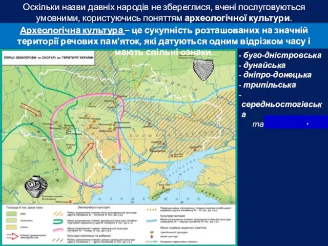 Оскільки назви давніх народів не збереглися, вчені послуговуються умовними, користуючись поняттям