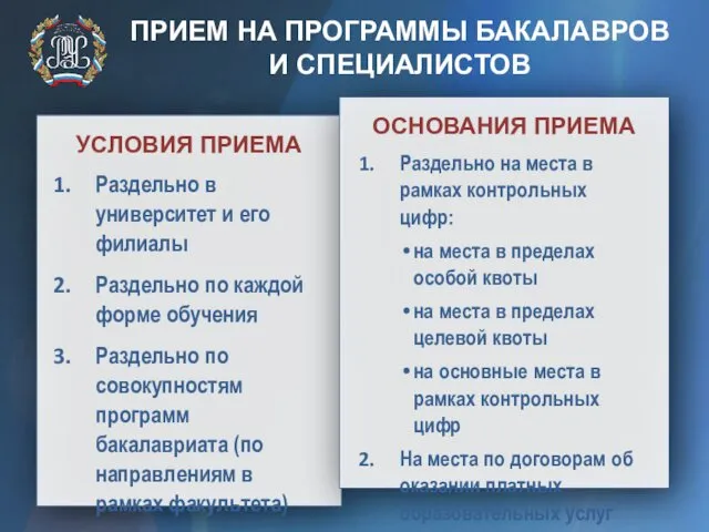 ПРИЕМ НА ПРОГРАММЫ БАКАЛАВРОВ И СПЕЦИАЛИСТОВ