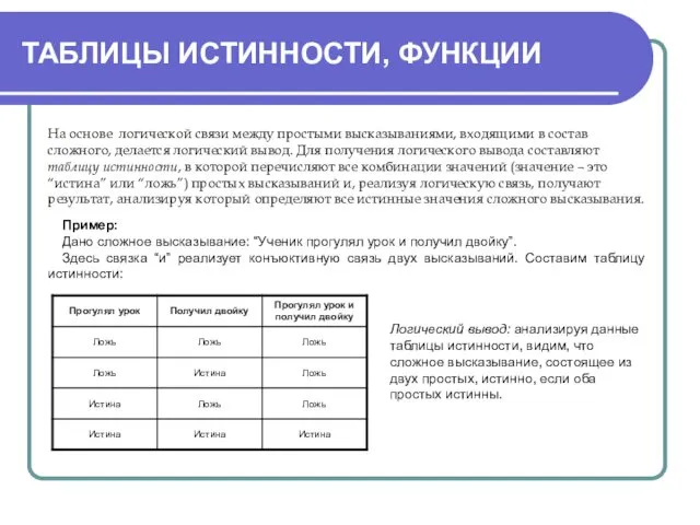 ТАБЛИЦЫ ИСТИННОСТИ, ФУНКЦИИ На основе логической связи между простыми высказываниями, входящими