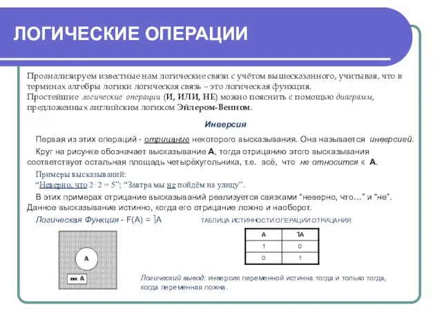 ЛОГИЧЕСКИЕ ОПЕРАЦИИ Проанализируем известные нам логические связи с учётом вышесказанного, учитывая,