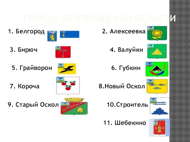 ГОРОДА БЕЛГОРОДСКОЙ ОБЛАСТИ 1. Белгород 2. Алексеевка 3. Бирюч 4. Валуйки