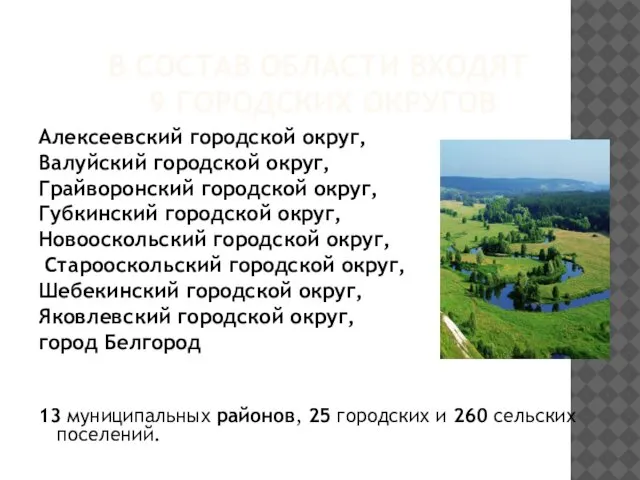 В СОСТАВ ОБЛАСТИ ВХОДЯТ 9 ГОРОДСКИХ ОКРУГОВ Алексеевский городской округ, Валуйский