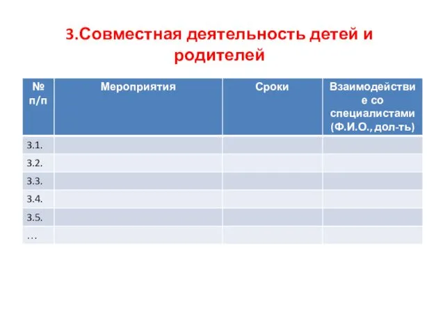 3.Совместная деятельность детей и родителей