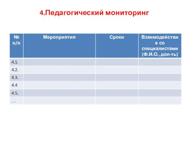 4.Педагогический мониторинг