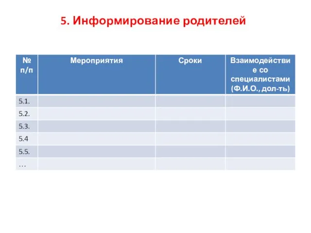 5. Информирование родителей