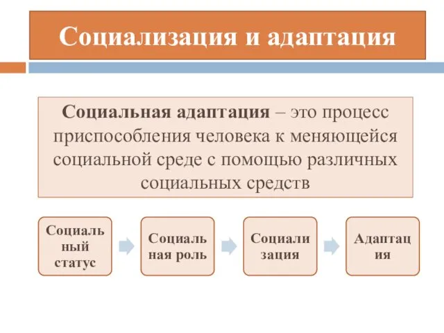 Социализация и адаптация Социальная адаптация – это процесс приспособления человека к