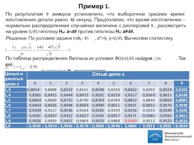 Пример 1. По результатам 9 замеров установлено, что выборочное среднее время