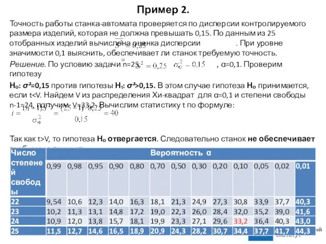 Пример 2. Точность работы станка-автомата проверяется по дисперсии контролируемого размера изделий,