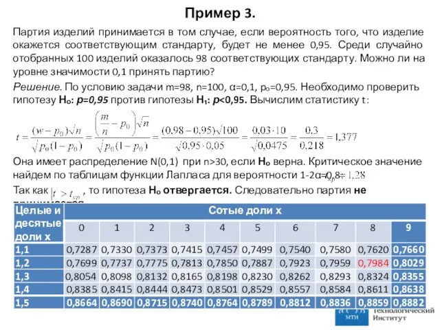 Пример 3. Партия изделий принимается в том случае, если вероятность того,