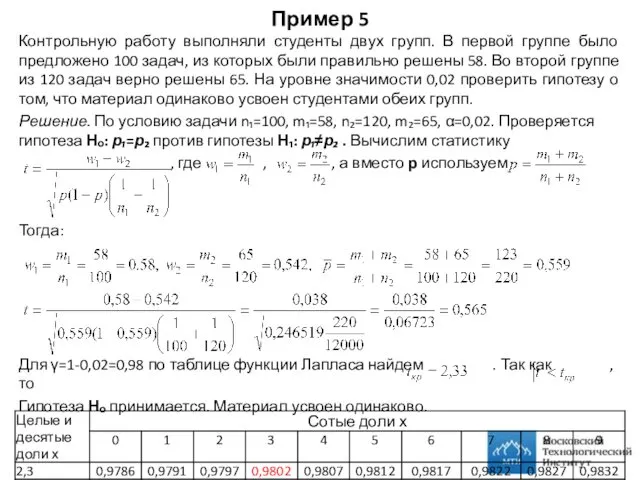 Пример 5 Контрольную работу выполняли студенты двух групп. В первой группе