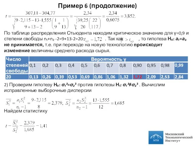 Пример 6 (продолжение) По таблице распределения Стьюдента находим критическое значение для