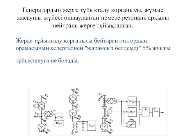 Генератордың жерге тұйықталу қорғанысы, жұмыс жасаушы жүйесі оқшауланған немесе резонанс арқылы