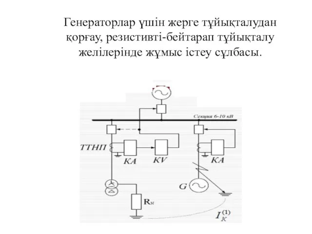 Генераторлар үшін жерге тұйықталудан қорғау, резистивті-бейтарап тұйықталу желілерінде жұмыс істеу сұлбасы.