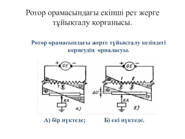 Ротор орамасындағы екінші рет жерге тұйықталу қорғанысы. Ротор орамасындағы жерге тұйықталу