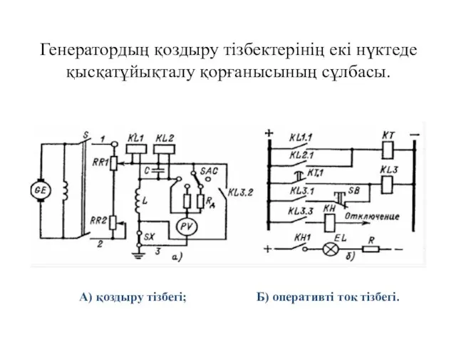 Генератордың қоздыру тізбектерінің екі нүктеде қысқатұйықталу қорғанысының сұлбасы. А) қоздыру тізбегі; Б) оперативті ток тізбегі.