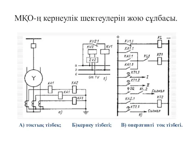 МҚО-ң кернеулік шектеулерін жою сұлбасы. А) токтық тізбек; Б)кернеу тізбегі; В) оперативті ток тізбегі.