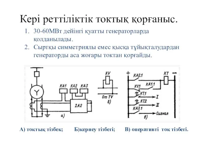 Кері реттіліктік токтық қорғаныс. 30-60МВт дейінгі қуатты генераторларда қолданылады. Сыртқы симметриялы