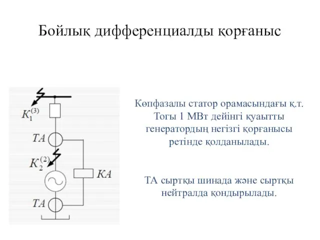 Бойлық дифференциалды қорғаныс Көпфазалы статор орамасындағы қ.т. Тогы 1 МВт дейінгі