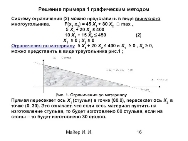 Майер И. И. Решение примера 1 графическим методом Систему ограничений (2)