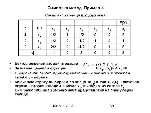 Майер И. И. Симплекс метод. Пример 4 Симплекс таблица второго шага