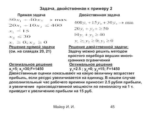 Майер И. И. Задача, двойственная к примеру 2 Прямая задача Двойственная